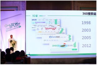 全新營銷引擎，360搜索走進(jìn)天津?yàn)槠髽I(yè)發(fā)展賦能
